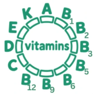 Vitamins