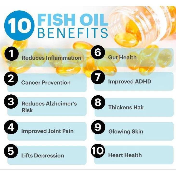Blackmores Omega 3 Fish Oil Odourless Heart, Skin, Eye & Braind 400 Capsules