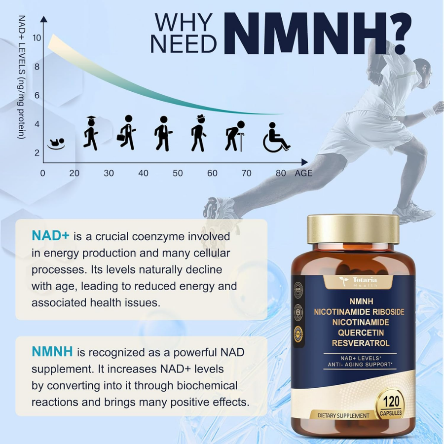 Totaria NMNH 500mg (Dihydronicotinamide Mononucleotide), Niacinamide (Vitamin B3), Quercetin, Resveratrol, NAD+, 120 Capsules