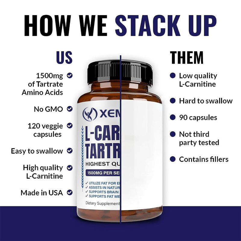 Xemenry L-Carnitine Tartrate, 1500 mg, 120 Capsules