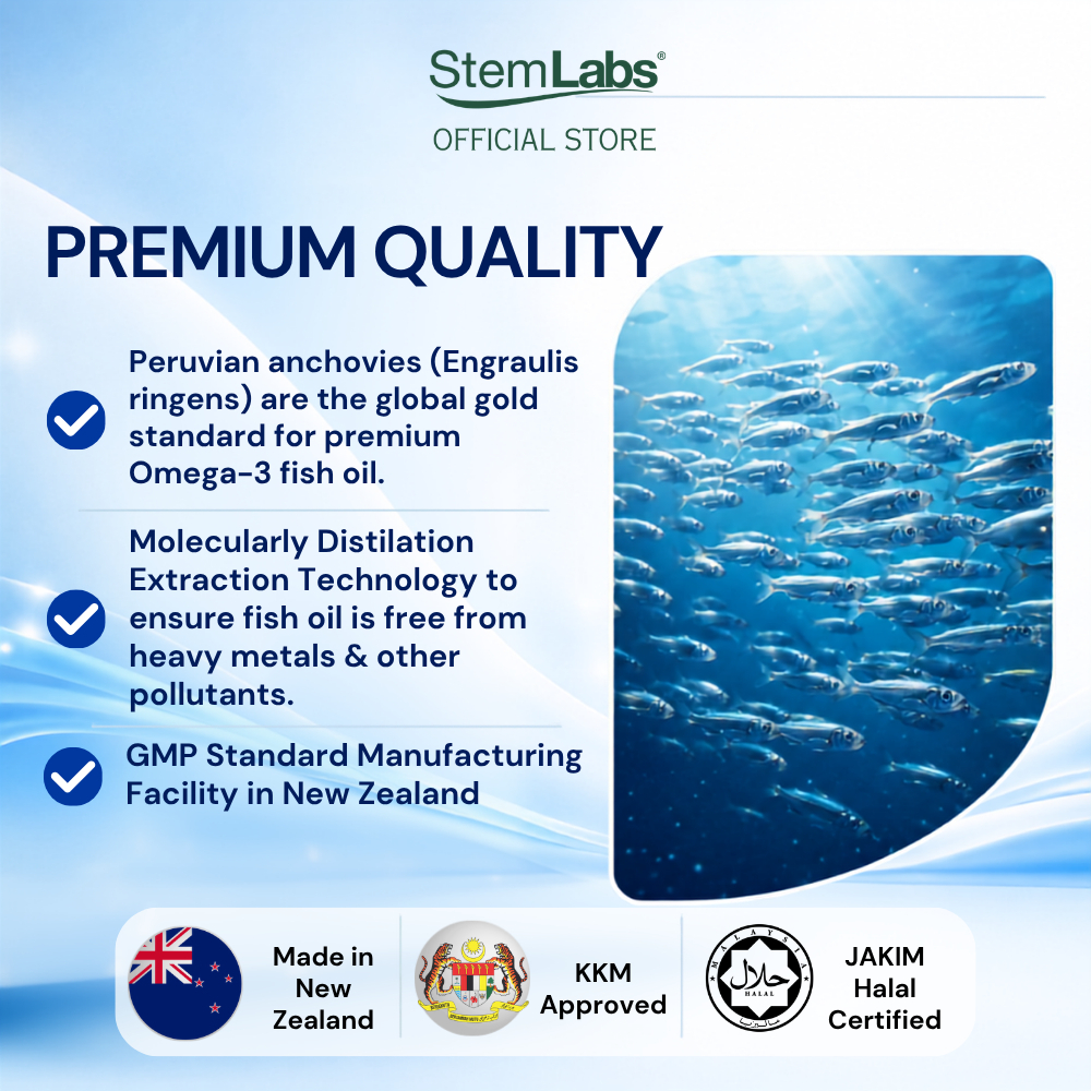 StemLabs Omega 3 Fish Oil 1000 mg, 100 Capsules