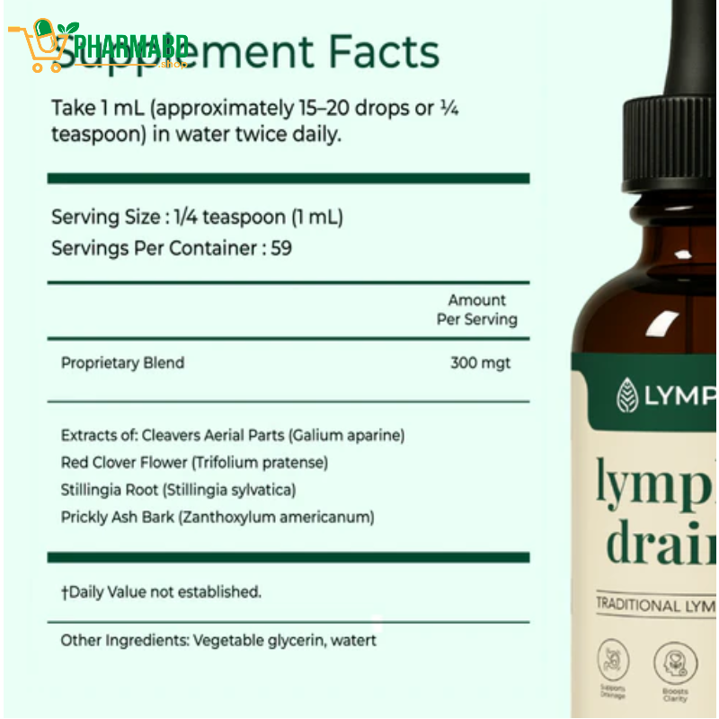 Lymphoria Lymphatic Drainage Drops, 2FLOZ, 59 ML